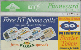 PHONE CARD UK LG (CV6875 - BT Edición General