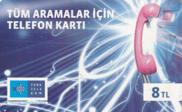 PHONE CARD TURCHIA  (CV6840 - Türkei