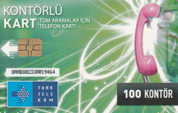 PHONE CARD TURCHIA  (CV6791 - Turkey