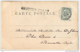 _Zn907: Fantasiekaartje : N°53- Tab: BRUXELLES(MIDI + Griffe: WAUTHIER BRAINE :  2 AOUT 1905 - Postmarks - Lines: Ambulant & Rural