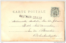 _Zn910: Fantasiekaartje : N°53- Tab: BRUXELLES(MIDI + Griffe: WAUTHIER BRAINE :  25 AOUT 1905 - Postmarks - Lines: Ambulant & Rural