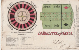 CARTOLINA MONACO 1902 TIMBRO MONTE-CARLO (ZP1141 - Brieven En Documenten