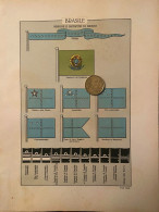 MARINA MILITARE INSEGNE E DISTINTIVI DI GRADO  - BRASILE - 1937 - Material Und Zubehör