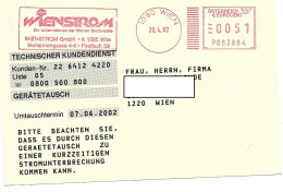 0158s: Österreich 2002, Werbestempel Wienstrom GmbH - Electricity