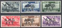 Trieste A 1947 Democratica  Sass.A 1/6 **/MNH VF/F - Luchtpost