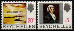 SEYCHELLES 1972 ** - Seychelles (...-1976)