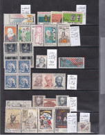 Lot  Timbres Tchécoslovaquie  Ceskoslovensko 900 Timbres Environs ! Dont 700  Oblitérés :en Neufs ** Paires  Blocs  Ect - Lots & Serien