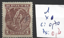 CRETE 1 * Côte 0.70 € - Kreta