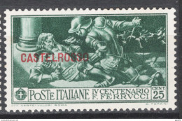 Castelrosso 1930 Sass.26 **/MNH VF/F - Castelrosso