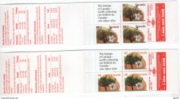 Canada 1994 Y.T.Lib.1356a,1358a MNH/** VF - Unused Stamps