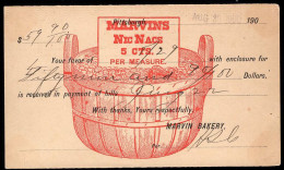 U.S.A.(1900) Basket Of Snacks. Postal Card With Illustrated Ad On Reverse For Marvins Nic Nacs. - ...-1900