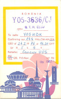 Romania Radio Amateur QSL Card Y05-3636 Cluj Y05KDK - Radio Amateur