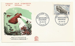 FDC BATHYSCAPHE ARCHIMEDE 26/01/1963 - Sous-marins