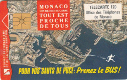 PHONE CARD MONACO  (E94.8.4 - Monaco