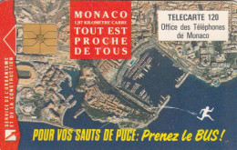 PHONE CARD MONACO  (E94.8.3 - Monace
