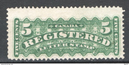 Canada 1875 Registrate Y.T.R2a */MH  VF/F - Unused Stamps