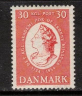 ROYAL ACADEMY OF FINE ARTS KUNSTAKADEMIE - DENMARK DANMARK DÄNEMARK 1954 MI 352 MH(*) - Museums