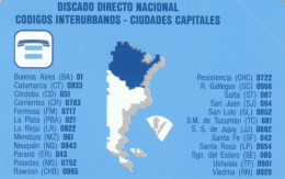 PHONE CARD ARGENTINA URMET NEW  (E102.25.8 - Argentine