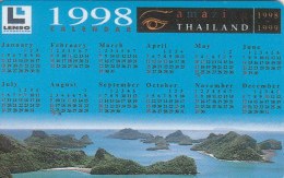 PHONE CARD TAILANDIA (E104.43.3 - Tailandia