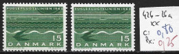 DANEMARK 426-426a ** Côte 0.80 € - Neufs