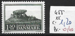 DANEMARK 455 ** Côte 1.20 € - Nuovi