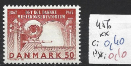 DANEMARK 456 ** Côte 0.40 € - Neufs