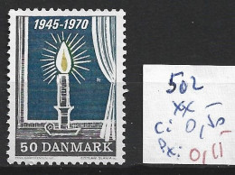 DANEMARK 502 ** Côte 0.50 € - Ongebruikt