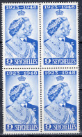 Seychelles 1948 Silver Wedding Of King George VI And Queen Elizabeth Block Of Four In Unmounted Mint. - Seychelles (...-1976)