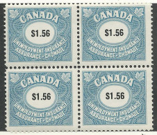 26437) Canada Revenue   Mint No Hinge** 1960 Unemployment Insurance - Revenues