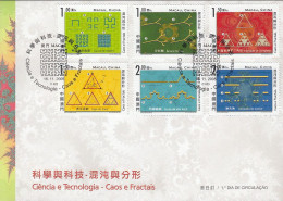 ENA071 - Ciência E Tecnologia - Caos E Fractais - 16.11.2005 - FDC