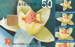 PHONE CARD PORTOGALLO (M.6.4 - Portugal