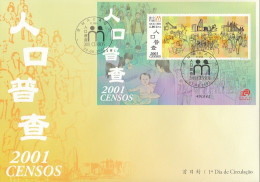 ENB021 - 2001 Censos - 23.08.2001 - FDC