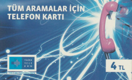 PHONE CARD TURCHIA  (E35.20.4 - Turkije