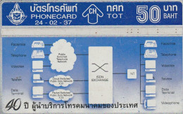 PHONE CARD TAILANDIA  (E35.40.7 - Tailandia