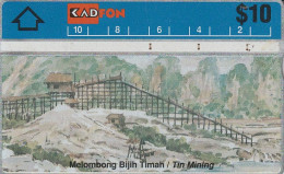 PHONE CARD MALESIA KADFON (E83.31.6 - Malasia