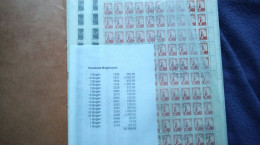 Collection Russia Used Catalogue Value €10 350. - Sammlungen (im Alben)