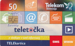 PHONE CARD SLOVENIA (E33.1.3 - Slovénie