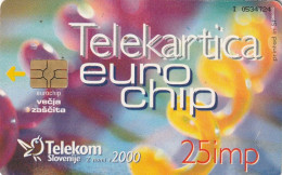 PHONE CARD SLOVENIA (E27.4.8 - Slovénie
