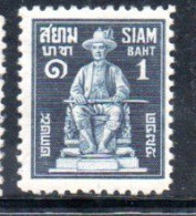 THAILANDE THAILAND TAILANDIA SIAM 1932 STATUE OF CHAO P'YA CHAKRI 150th ANNIVERSARY OF DINASTY 1b MLH - Thailand