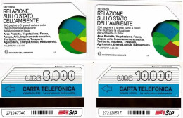 SCHEDA TELEFONICA USATA 229-230 RELAZIONE AMBIENTE 5-10 (340 - Pubbliche Speciali O Commemorative