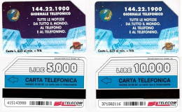 SCHEDA TELEFONICA USATA 381-2 GIORNALE TELEFONICO - Öff. Gedenkausgaben