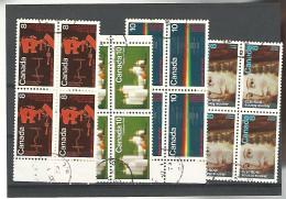54572 ) Collection Canada Block - Blocks & Kleinbögen