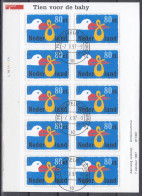 HOLANDA 1997 Nº HB-1604 USADO - Usados