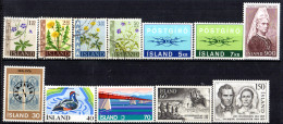 ISLANDE - Lot 20% Cote / CV - Collections, Lots & Series