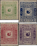 632066 MNH COREA 1895 BASICA - Corée (...-1945)