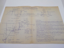 Anciens Documents Usines Carels  &Van Den Kerchove Gand Gent Electricité Et Mecanique 1936 - Electricity & Gas