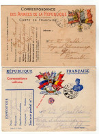 TB 4469 - Carte En Franchise Militaire - M. H. CARAMEL Au 2e Génie Equipage De Ponts SP 138 Pour GABIAN ( Hérault ) - Lettres & Documents