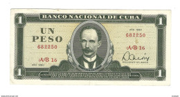 *cuba 1 Peso 1980  Km  102b - Cuba