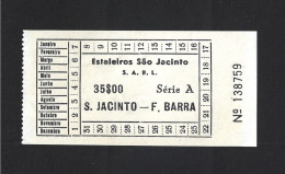 Ferry Transport Ticket From São Jacinto To Forte Da Barra, Ílhavo, Aveiro. São Jacinto Naval Shipyards. Bilhete Ferry S. - Europe