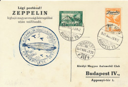 BF0126 / BUDAPEST - 28.MAR.1931 , ZEPPELIN LZ 130 , Ungarnfahrt  -  Michel 430 , 478 - Covers & Documents